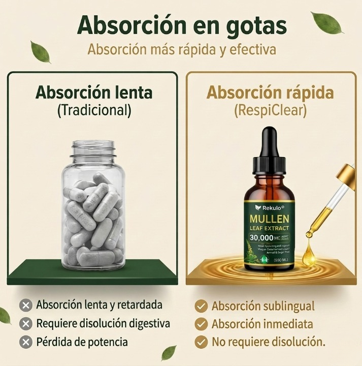 RespiClear